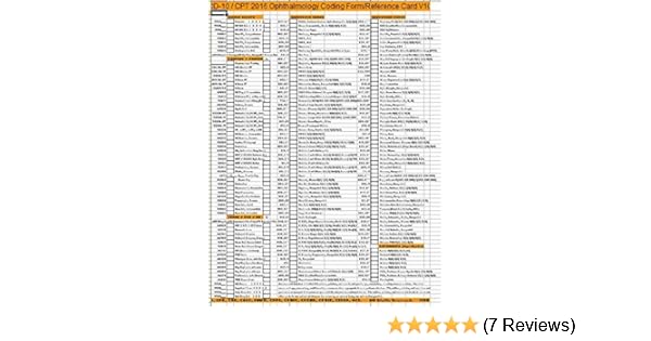 Icd 10 Codes Optometry XYZ de Code
